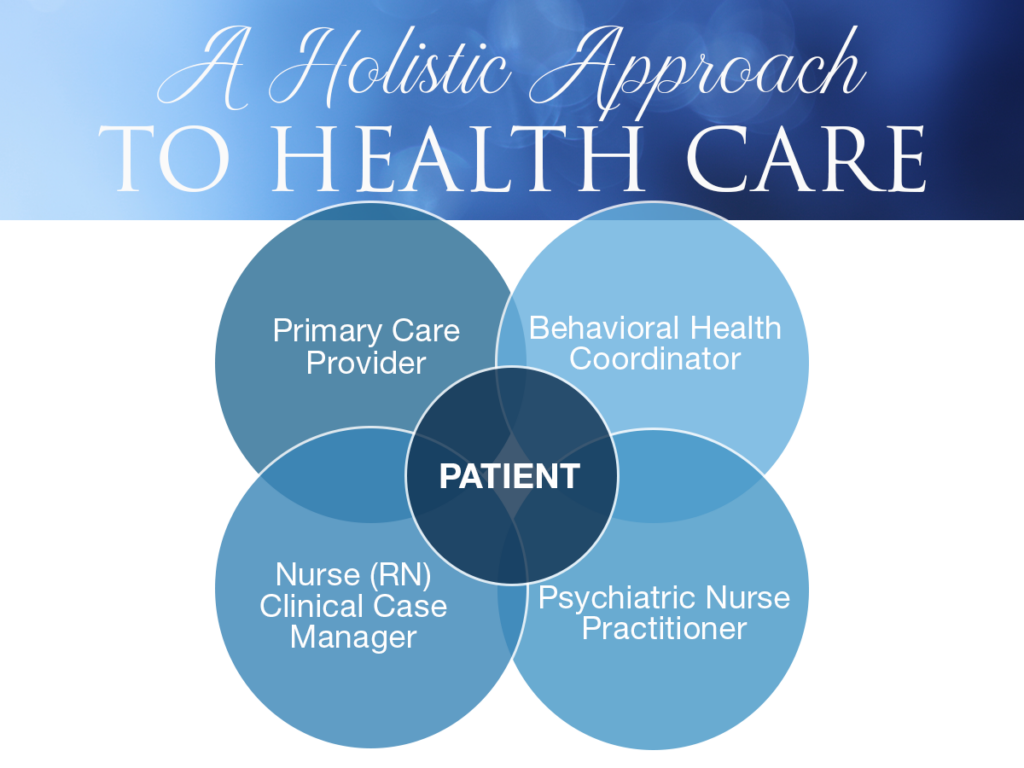 Holistic Approach Graphic